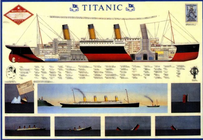 Titanic